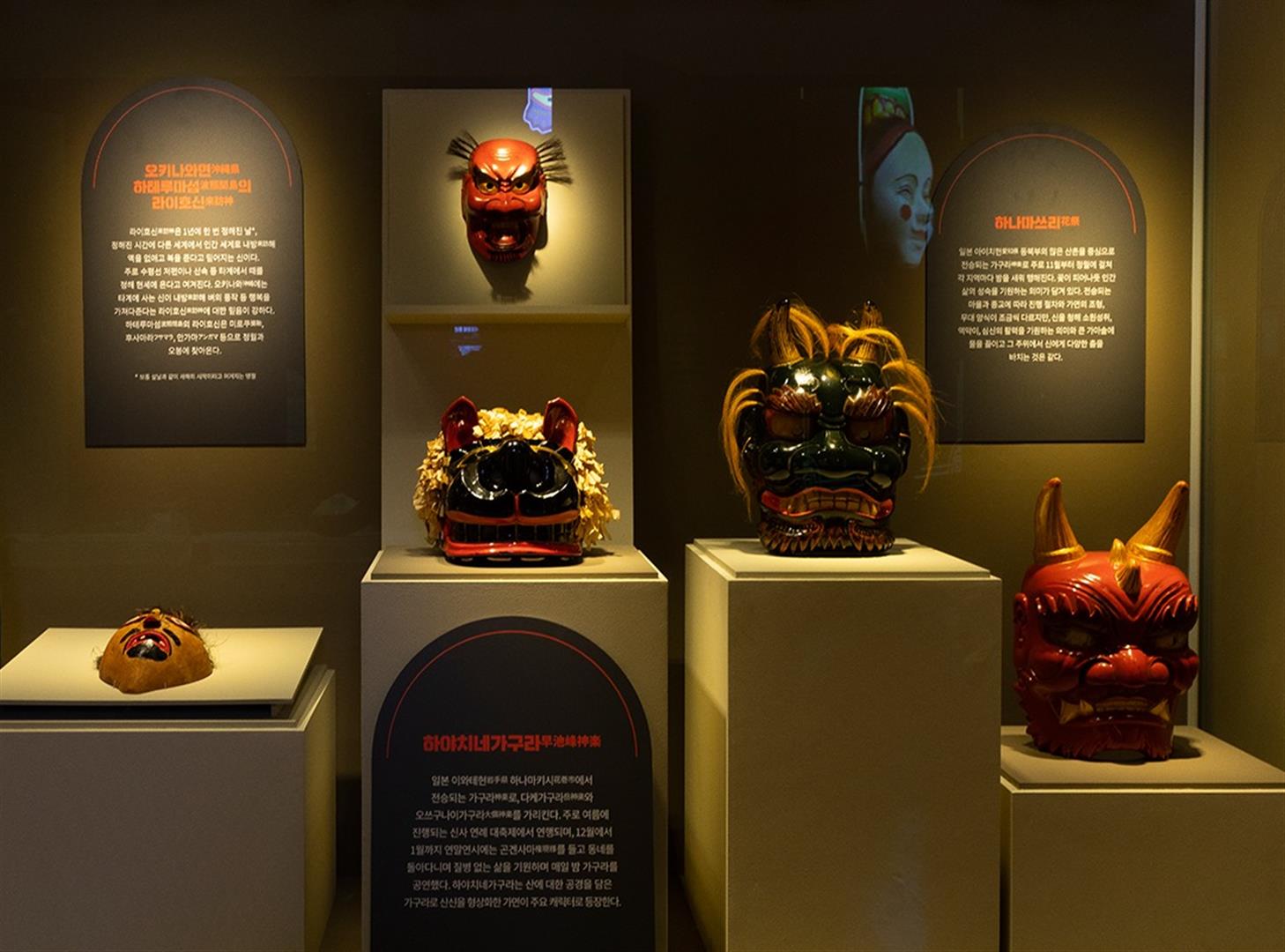 The National Folk Museum of Korea